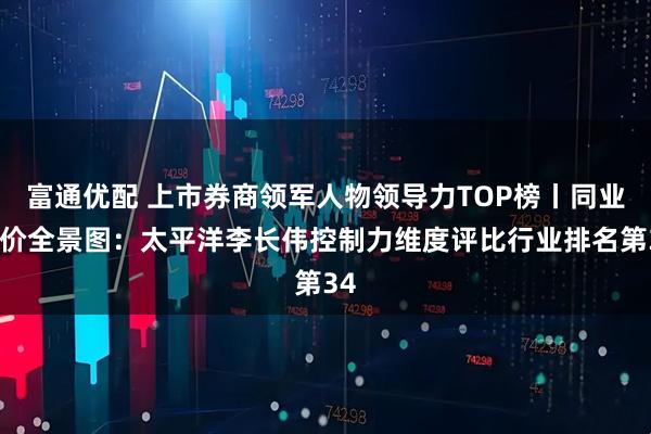 富通优配 上市券商领军人物领导力TOP榜丨同业评价全景图:太平洋李长伟控制力维度评比行业排名第34